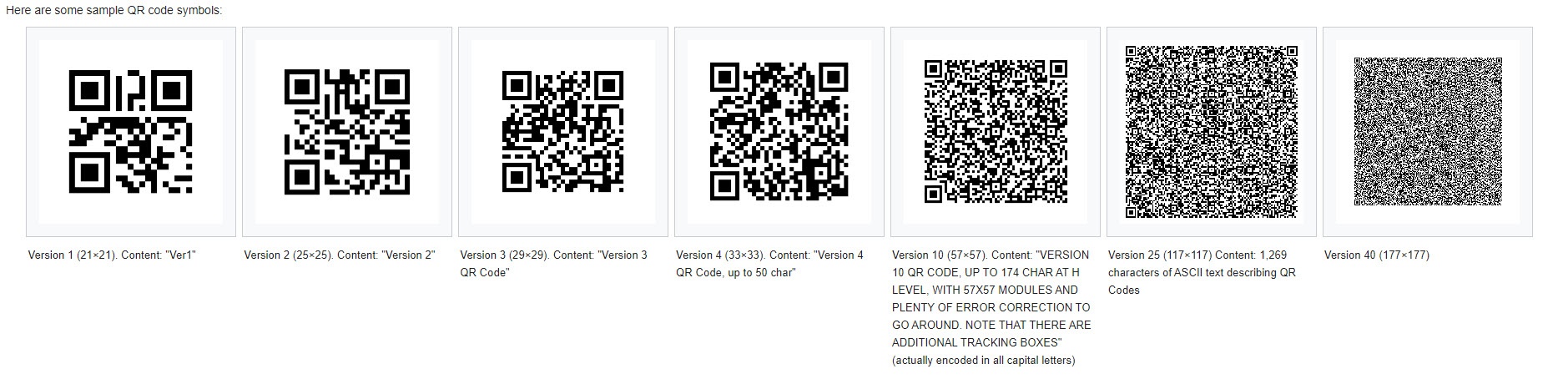 Asset Tagging | QR Code Error Correction | Rugged Tool Tags