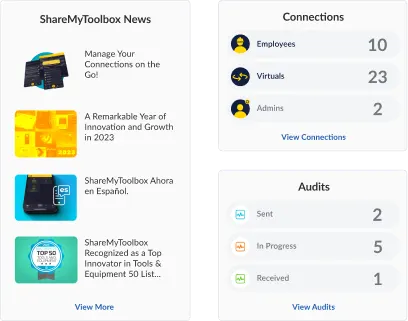ShareMyToolbox Dashboard and Task Manager Connections, Audit and News Widgets