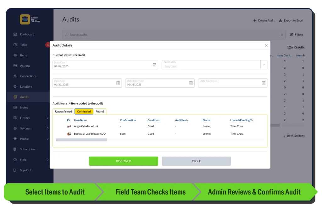 ShareMyToolbox Audit allowing companies to audit tools and items in the field with employees checking the items and admins confirming. 